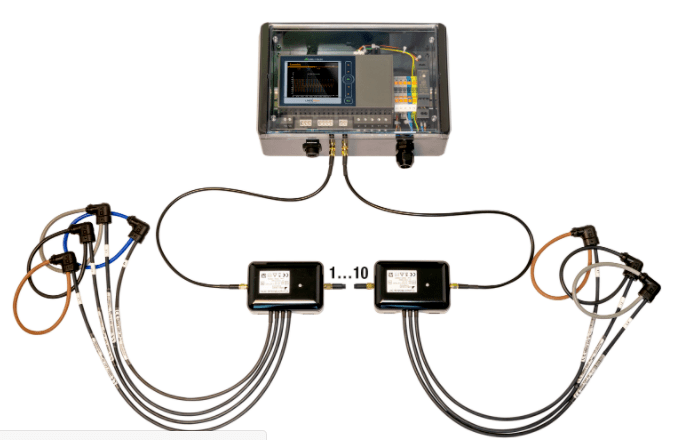 一个可扩展的测量系统 一个可扩展的测量系统