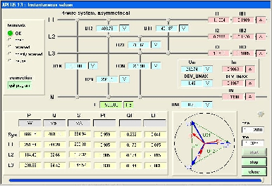 多功能电量变送器配置模拟输出界面
