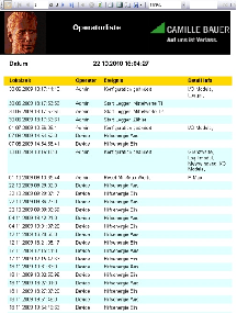 多功能电量变送器数据记录界面