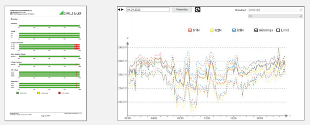 电能质量监控 电能质量监控