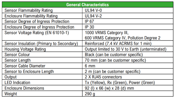 带MODBUS通讯的柔性电流传感器 DACP 504技术参数